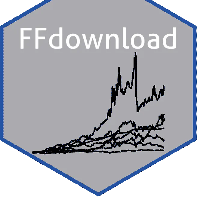 Use the 'ffdownload'-package to download Fama-French datasets in R